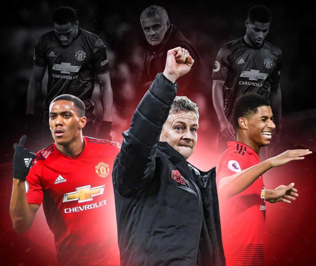 内涵与意义 内涵与意义